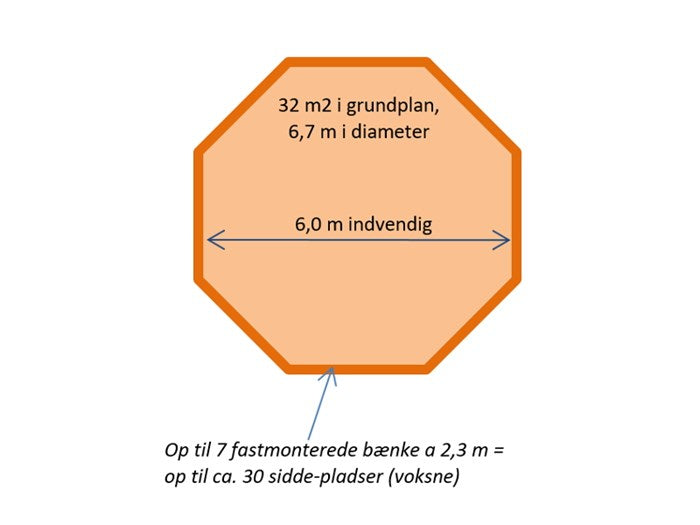 Grundplan for en 8 kantet bålhytte på 6 meter i diameter